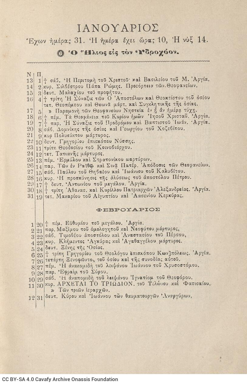 22 x 15 εκ. 2 σ. χ.α. + 349 σ. + 7 σ. χ.α., όπου στο φ.1 κτητορική σφραγίδα CPC στο rect